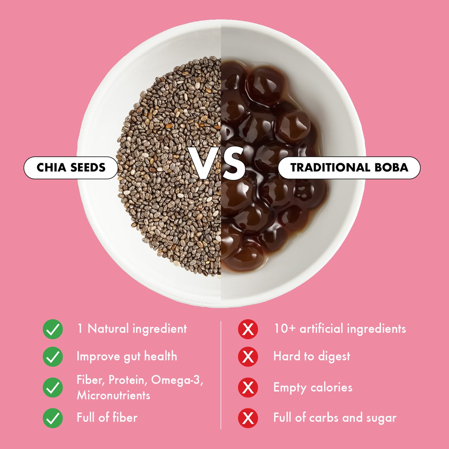 Oriental Beauty Superfood Latte