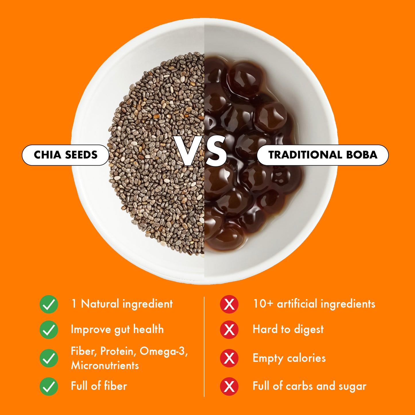 Chai Superfood Latte