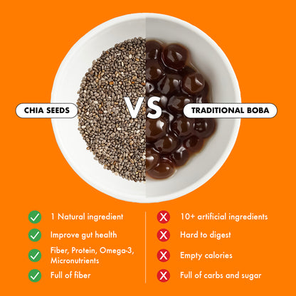 Chai Superfood Latte